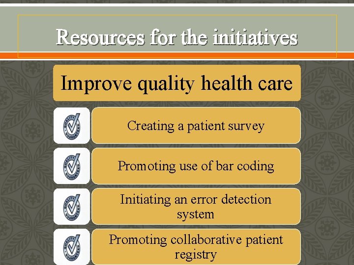 Resources for the initiatives Improve quality health care Creating a patient survey Promoting use