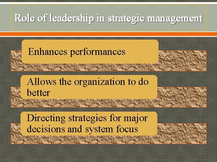 Role of leadership in strategic management Enhances performances Allows the organization to do better