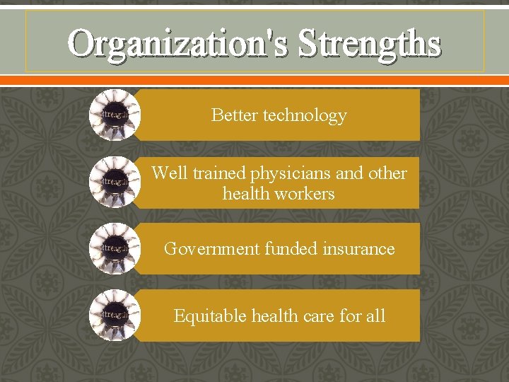 Organization's Strengths Better technology Well trained physicians and other health workers Government funded insurance