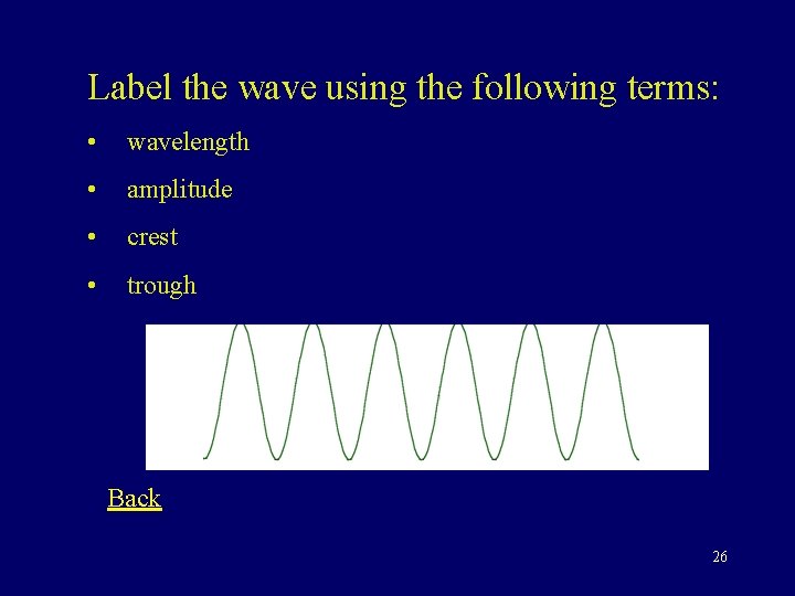 Label the wave using the following terms: • wavelength • amplitude • crest •