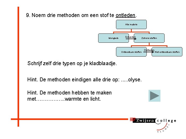 9. Noem drie methoden om een stof te ontleden. Alle materie Mengsels Scheiden Zuivere