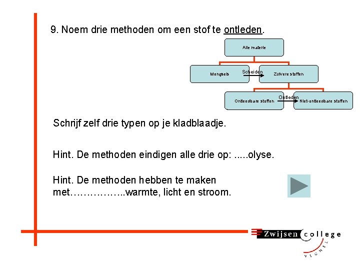 9. Noem drie methoden om een stof te ontleden. Alle materie Mengsels Scheiden Zuivere