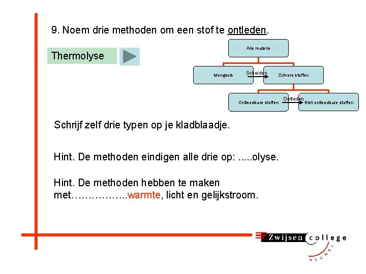 9. Noem drie methoden om een stof te ontleden. Alle materie Thermolyse Mengsels Scheiden