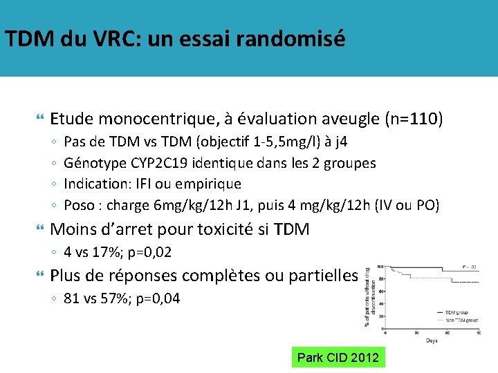 TDM du VRC: un essai randomisé Etude monocentrique, à évaluation aveugle (n=110) ◦ ◦