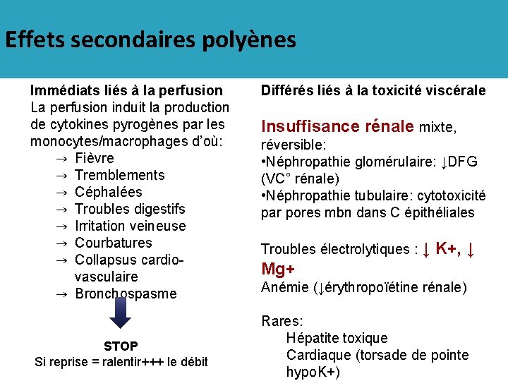 Effets secondaires polyènes Immédiats liés à la perfusion La perfusion induit la production de