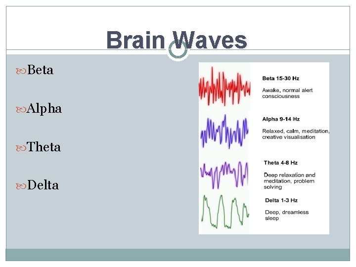 Brain Waves Beta Alpha Theta Delta 