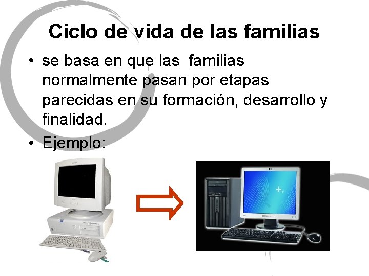 Ciclo de vida de las familias • se basa en que las familias normalmente