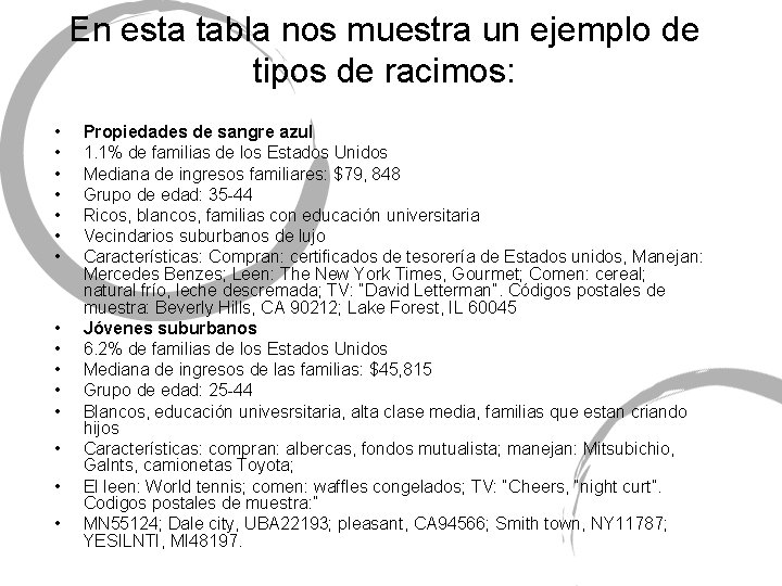 En esta tabla nos muestra un ejemplo de tipos de racimos: • • •