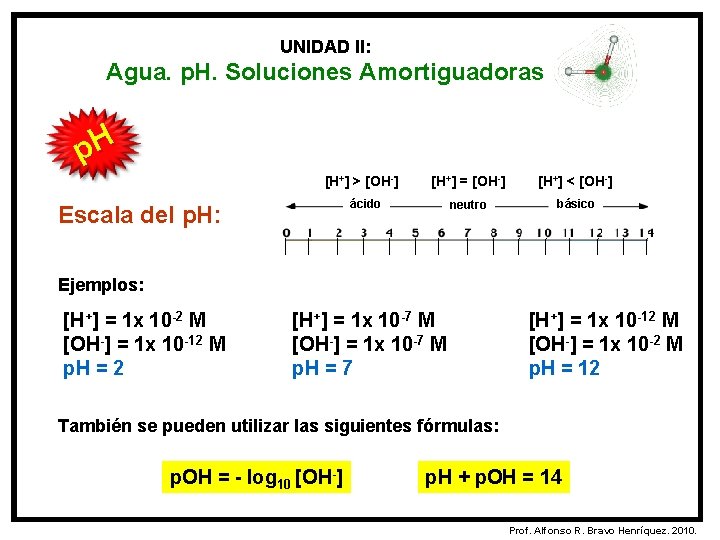 UNIDAD II: Agua. p. H. Soluciones Amortiguadoras p. H [H+] > [OH-] [H+] =