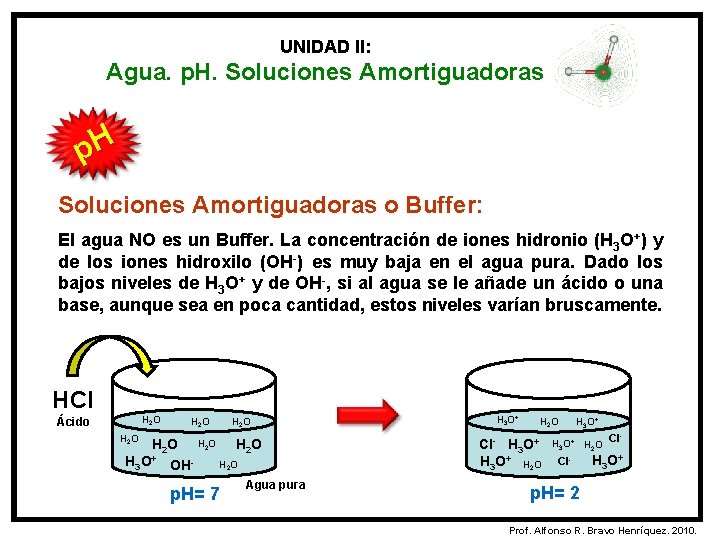 UNIDAD II: Agua. p. H. Soluciones Amortiguadoras p. H Soluciones Amortiguadoras o Buffer: El