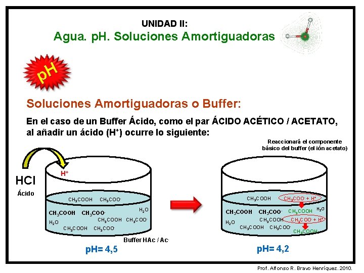 UNIDAD II: Agua. p. H. Soluciones Amortiguadoras p. H Soluciones Amortiguadoras o Buffer: En