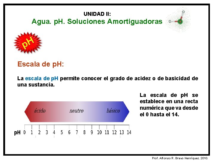 UNIDAD II: Agua. p. H. Soluciones Amortiguadoras p. H Escala de p. H: La