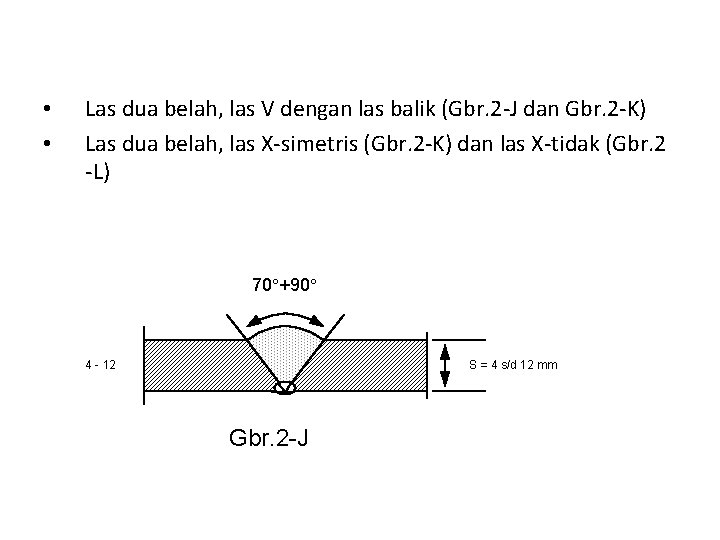  • • Las dua belah, las V dengan las balik (Gbr. 2 -J