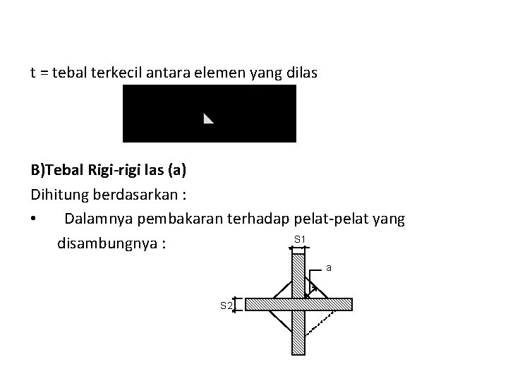 t = tebal terkecil antara elemen yang dilas B)Tebal Rigi-rigi las (a) Dihitung berdasarkan