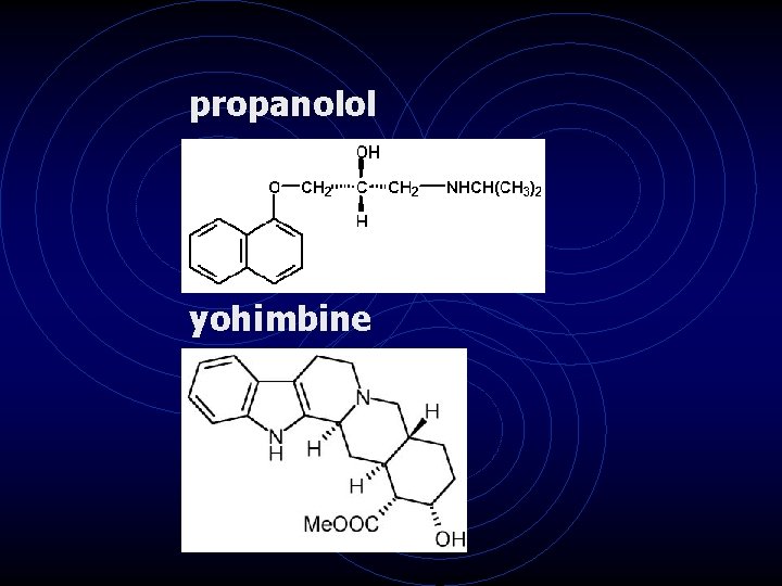 propanolol yohimbine 