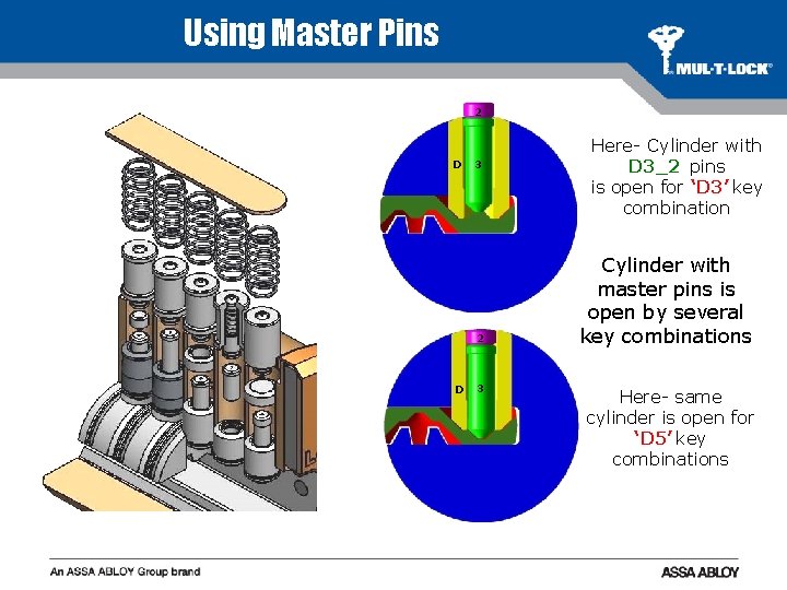 Using Master Pins 2 D 3 Here- Cylinder with D 3_2 pins is open