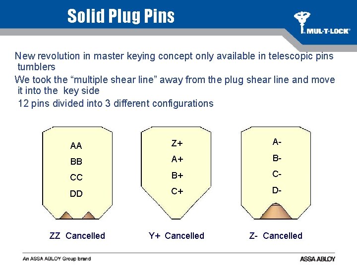 Solid Plug Pins New revolution in master keying concept only available in telescopic pins