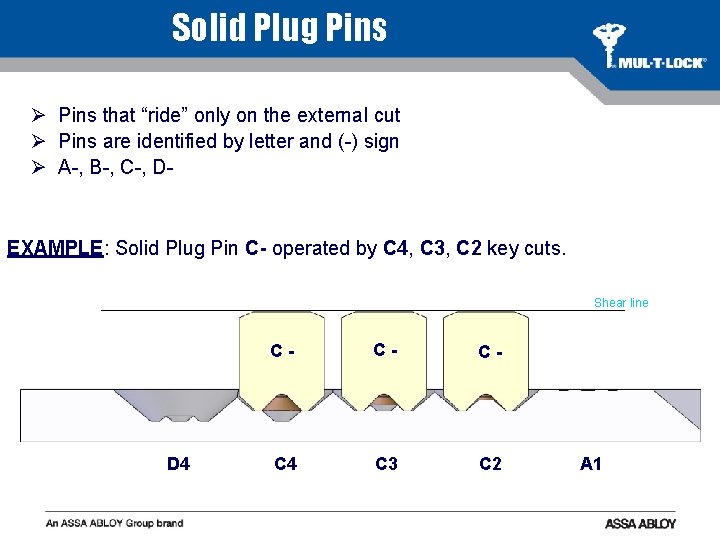 Solid Plug Pins Ø Pins that “ride” only on the external cut Ø Pins