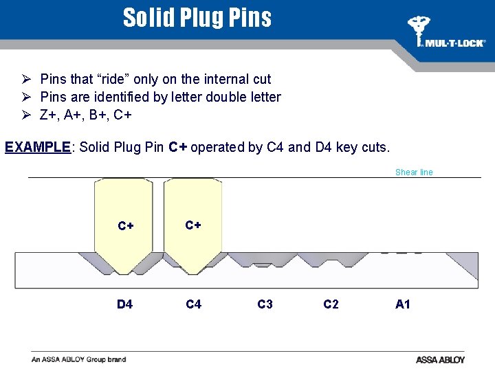 Solid Plug Pins Ø Pins that “ride” only on the internal cut Ø Pins