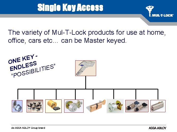 Single Key Access The variety of Mul-T-Lock products for use at home, office, cars