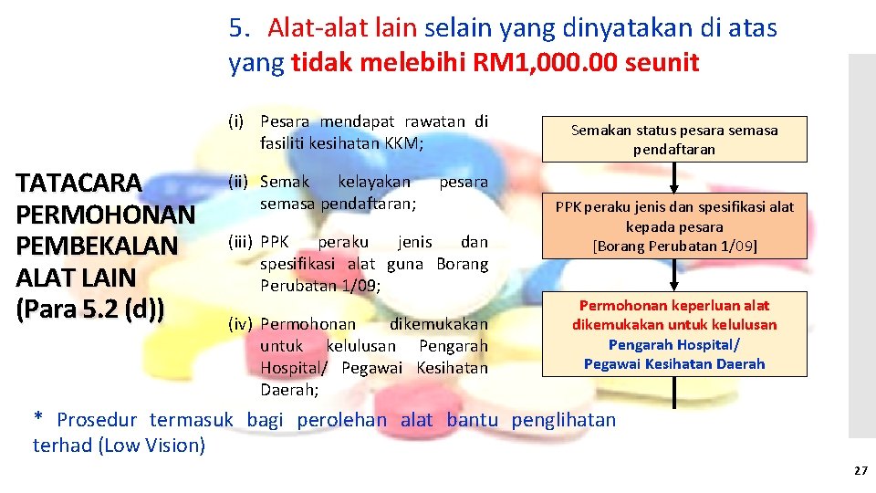 5. Alat-alat lain selain yang dinyatakan di atas yang tidak melebihi RM 1, 000. 5. Alat-alat lain selain yang dinyatakan di atas yang tidak melebihi RM 1, 000.