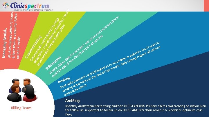 m mu Co m de mu nica ti qu duct nica est ible te