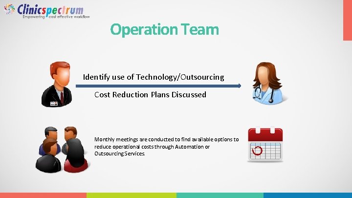 Operation Team Identify use of Technology/Outsourcing Cost Reduction Plans Discussed Monthly meetings are conducted