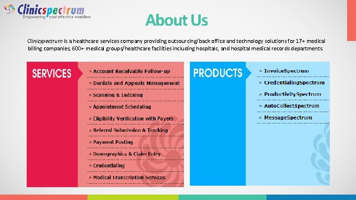 About Us Clinicspectrum is a healthcare services company providing outsourcing/back office and technology solutions