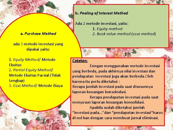 b. Pooling of Interest Method a. Purchase Method Ada 2 metode investasi, yaitu: 1.