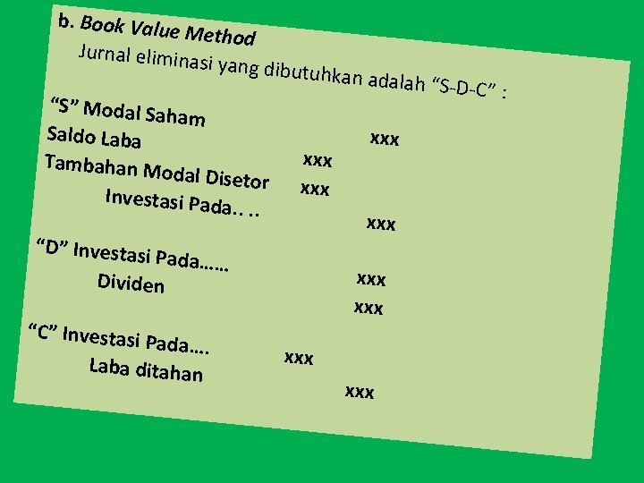 b. Book Valu e Method Jurnal elimin asi yang dibu tuhkan a “S” Modal