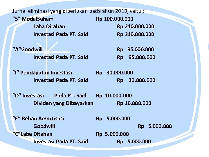 Jurnal eliminasi yang diperlukan pada ahun 2013, yaitu : “S” Modal. Saham Rp 100.