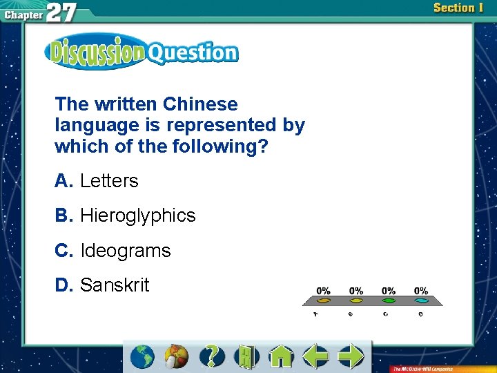 The written Chinese language is represented by which of the following? A. Letters B.