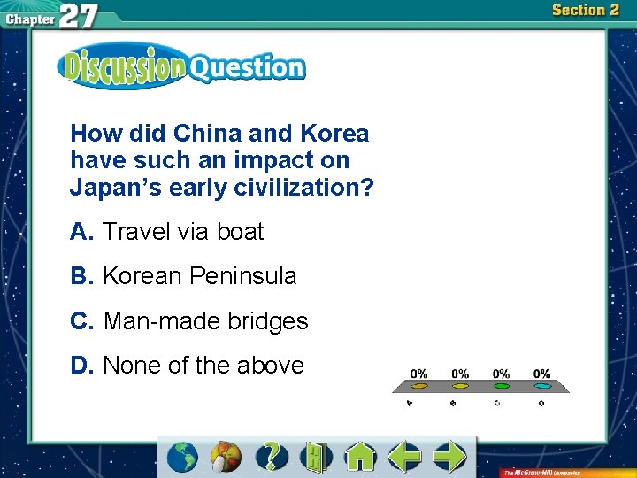 How did China and Korea have such an impact on Japan’s early civilization? A.