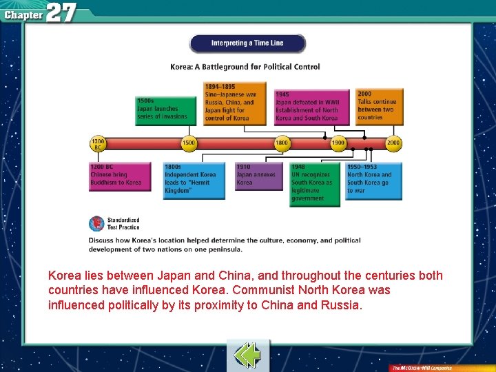 Korea lies between Japan and China, and throughout the centuries both countries have influenced