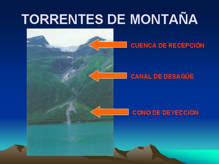 TORRENTES DE MONTAÑA CUENCA DE RECEPCIÓN CANAL DE DESAGÜE CONO DE DEYECCIÓN 