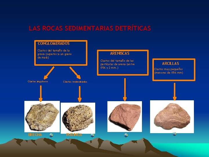 LAS ROCAS SEDIMENTARIAS DETRÍTICAS CONGLOMERADOS Clastos del tamaño de la grava (superior a un