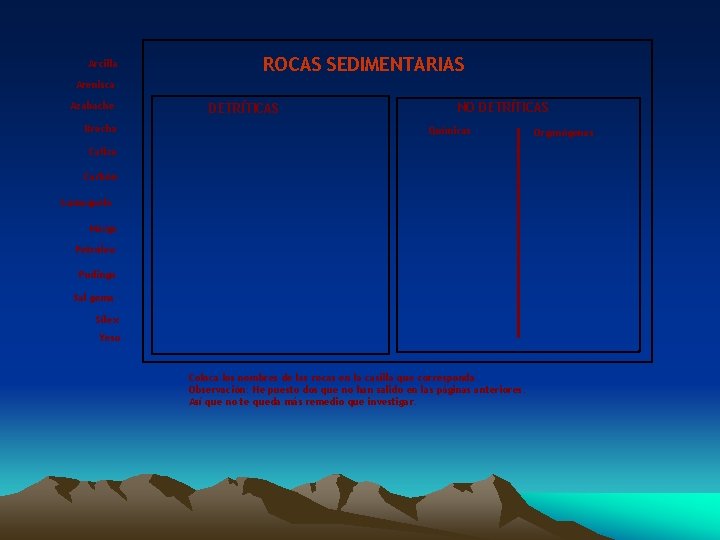 Arcilla ROCAS SEDIMENTARIAS Arenisca Azabache Brecha DETRÍTICAS NO DETRÍTICAS Químicas Caliza Carbón Lumaquela Marga