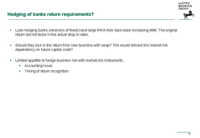 Hedging of banks return requirements? § Loan hedging banks (receivers of fixed) have large Hedging of banks return requirements? § Loan hedging banks (receivers of fixed) have large