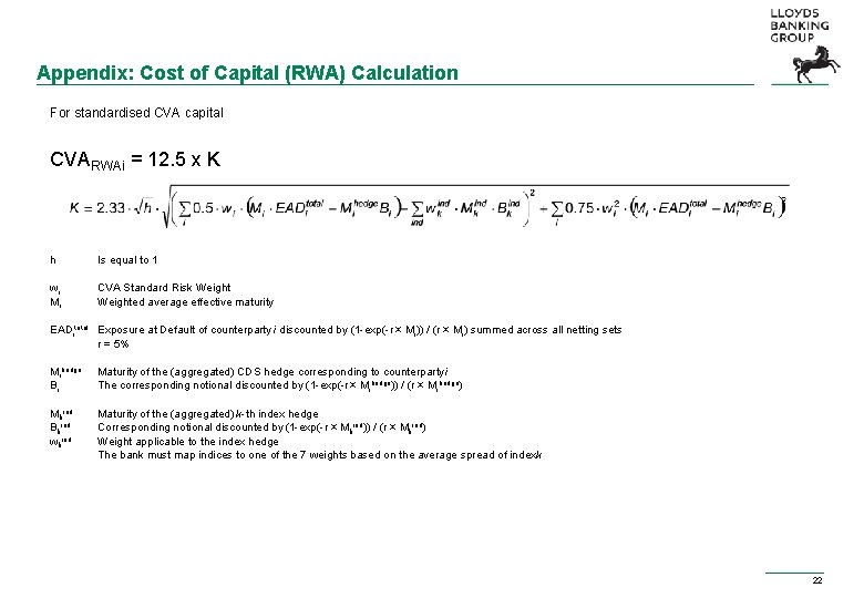 Appendix: Cost of Capital (RWA) Calculation For standardised CVA capital CVARWAi = 12. 5 Appendix: Cost of Capital (RWA) Calculation For standardised CVA capital CVARWAi = 12. 5