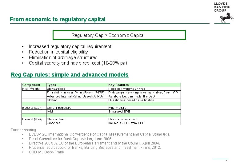 From economic to regulatory capital Regulatory Cap > Economic Capital • • Increased regulatory From economic to regulatory capital Regulatory Cap > Economic Capital • • Increased regulatory