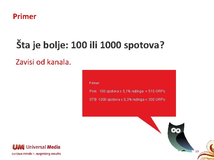 Primer Šta je bolje: 100 ili 1000 spotova? Zavisi od kanala. Primer: Pink 100