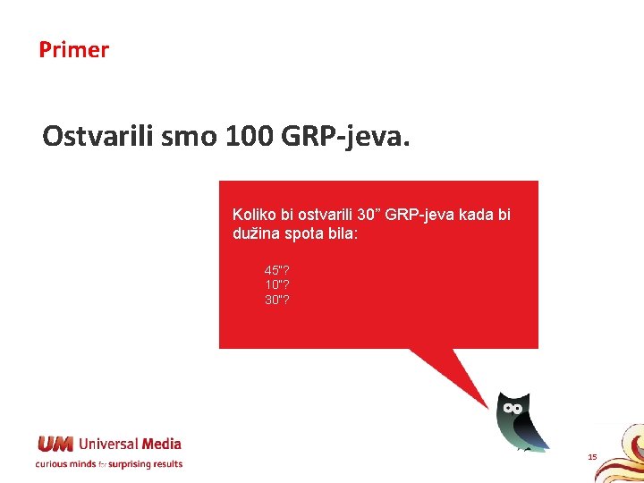 Primer Ostvarili smo 100 GRP-jeva. Koliko bi ostvarili 30” GRP-jeva kada bi dužina spota