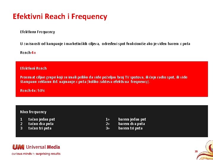 Efektivni Reach i Frequency Efektivna Frequency U zavisnosti od kampanje i marketinških ciljeva, određeni