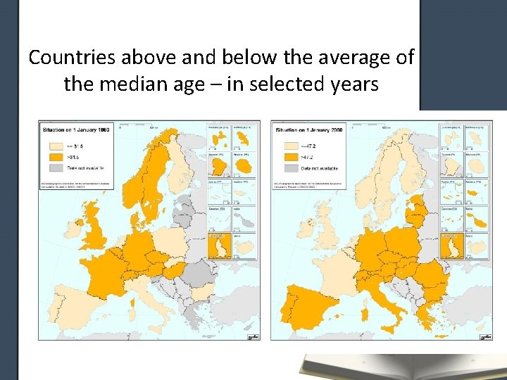 Countries above and below the average of the median age – in selected years
