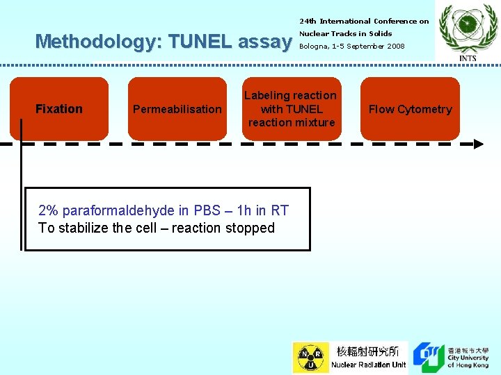 24 th International Conference on Methodology: TUNEL assay Fixation Permeabilisation Nuclear Tracks in Solids