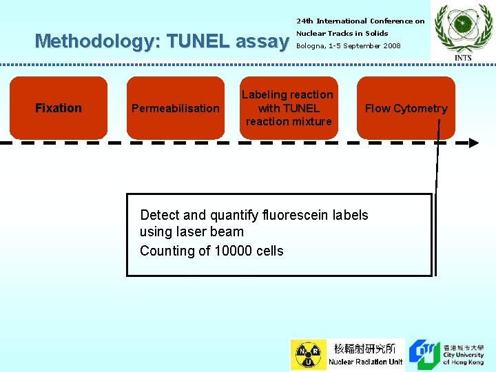 24 th International Conference on Methodology: TUNEL assay Fixation Permeabilisation Nuclear Tracks in Solids