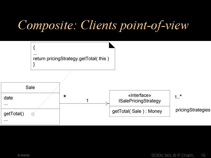 Composite: Clients point-of-view 9/10/2020 SOEN 343, © P. Chalin, 16 