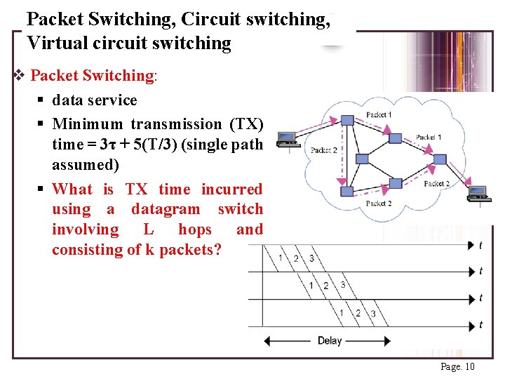 Packet Switching, Circuit switching, Virtual circuit switching v Packet Switching: § data service §