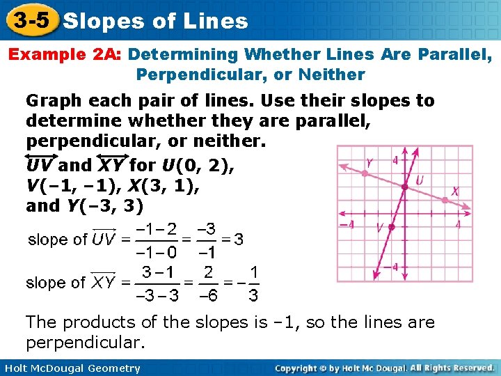3 -5 Slopes of Lines Example 2 A: Determining Whether Lines Are Parallel, Perpendicular,