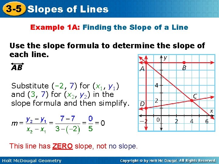 3 -5 Slopes of Lines Example 1 A: Finding the Slope of a Line